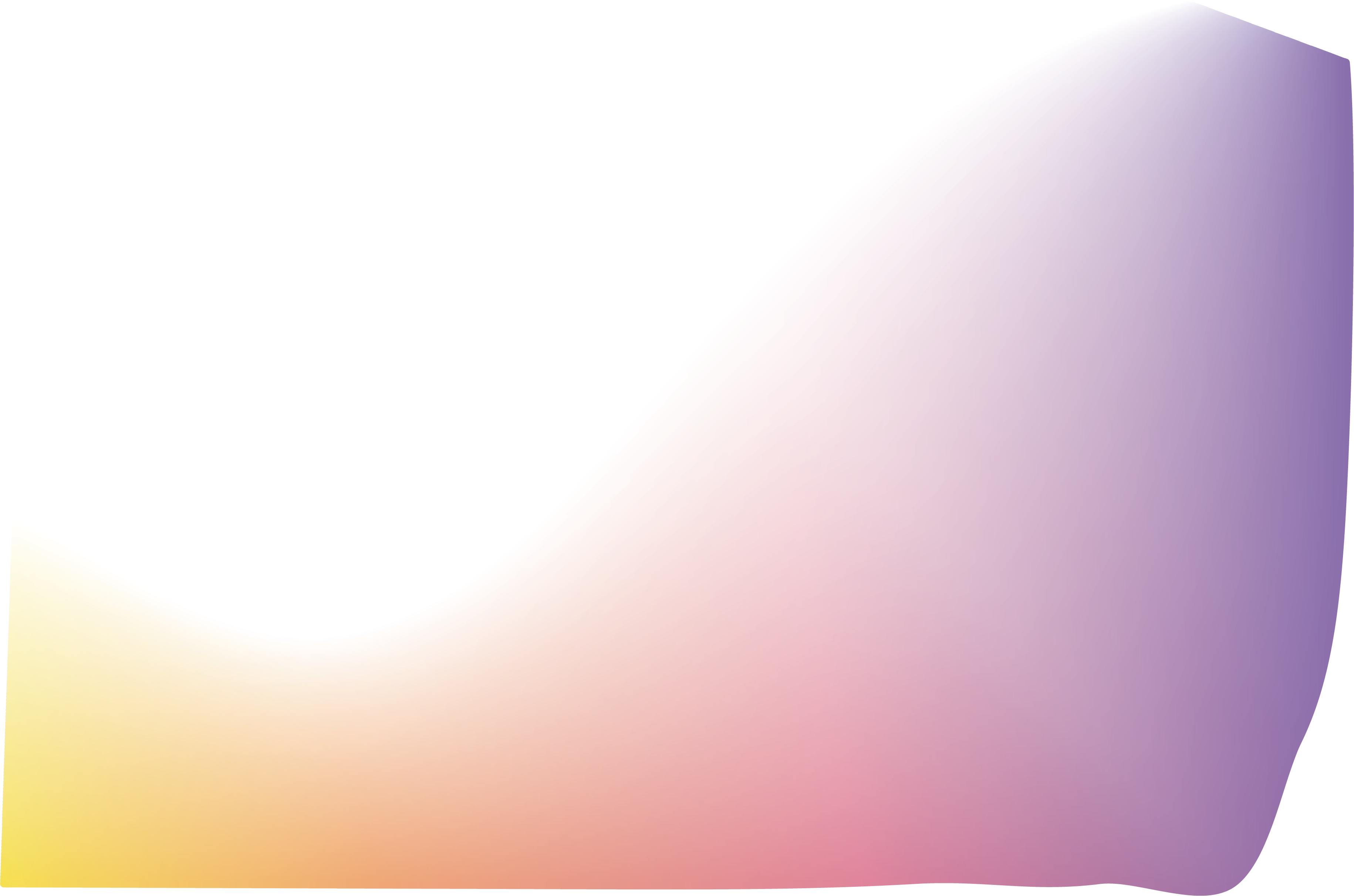 Footer gradient